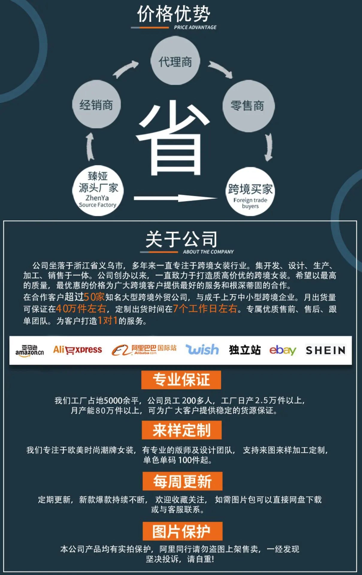 Sexy One-shoulder Club Dress Ladies 2025 Summer Solid Hollow Bodycon Dress Women Party Tight Mini Dresses Clubwear