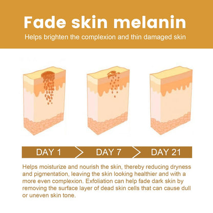 Dark Knuckles Fast Brighten Serum Elbows Hand Knuckle Brightening Serum Knee Black Skin Quickly Lighten Stains Remover Essence