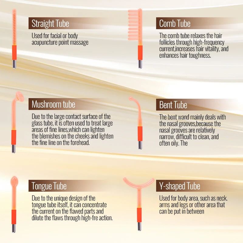 High frequency facial cleansing and blemish control device professional beauty equipment for home use the effect is very good