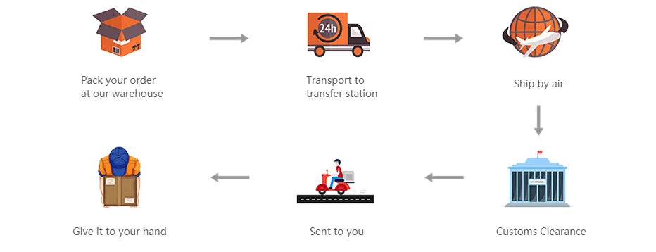 5 PCS/Set Mesh Briefs M-2XL Lace Panties Sexy Transparent Underwear Low Rise Panties Girls Intimates Lingeri Badiee Stylez