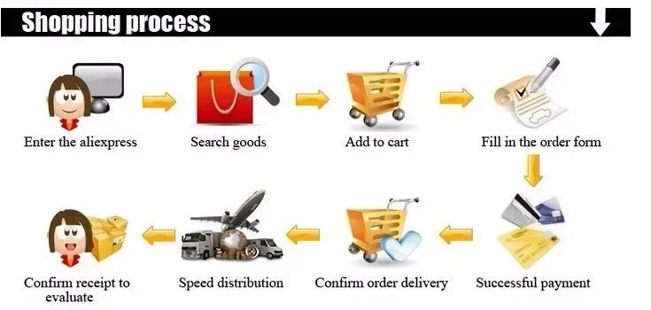 2/3PCS/LOT Hair Net Sleeping Cap Daily Use Breathable Mesh Crochet Hair Net Hair Care Cap Mesh Cap Dome Cap Turban Hat Badiee Stylez