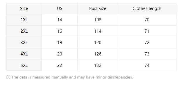 Plus Size Lace Stitching T-Shirt Casual Scallop Trim V Neck Short Sleeve T-Shirt Women's Plus Size Clothing