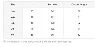 Plus Size Lace Stitching T-Shirt Casual Scallop Trim V Neck Short Sleeve T-Shirt Women's Plus Size Clothing