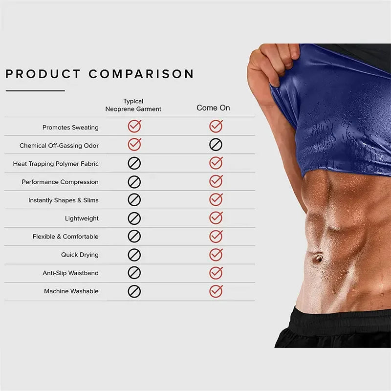 Men Sauna Sweat Vest and Short Sleeve Heat Trapping Shirt Sweat Body Shaper Waist Slimming Shapewear Workout Compression Shirt