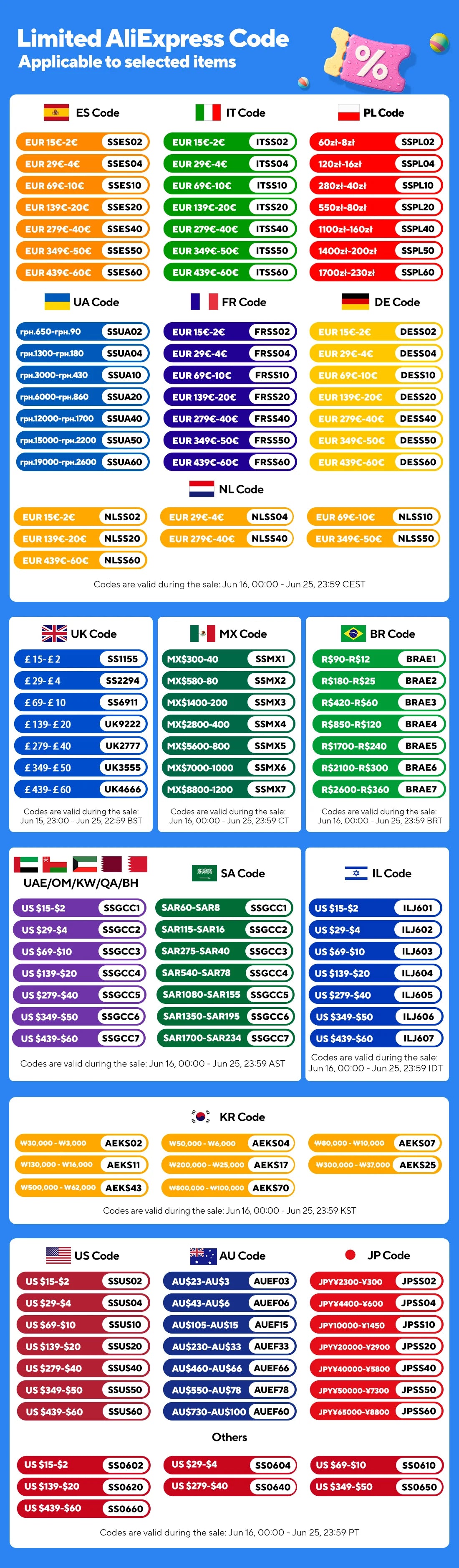 Summer Gothic Grunge Y2k Lace Dress Women Dark Academia Sexy Slim Party Dresses Korean Fashion Design Festival Long Prom Dress