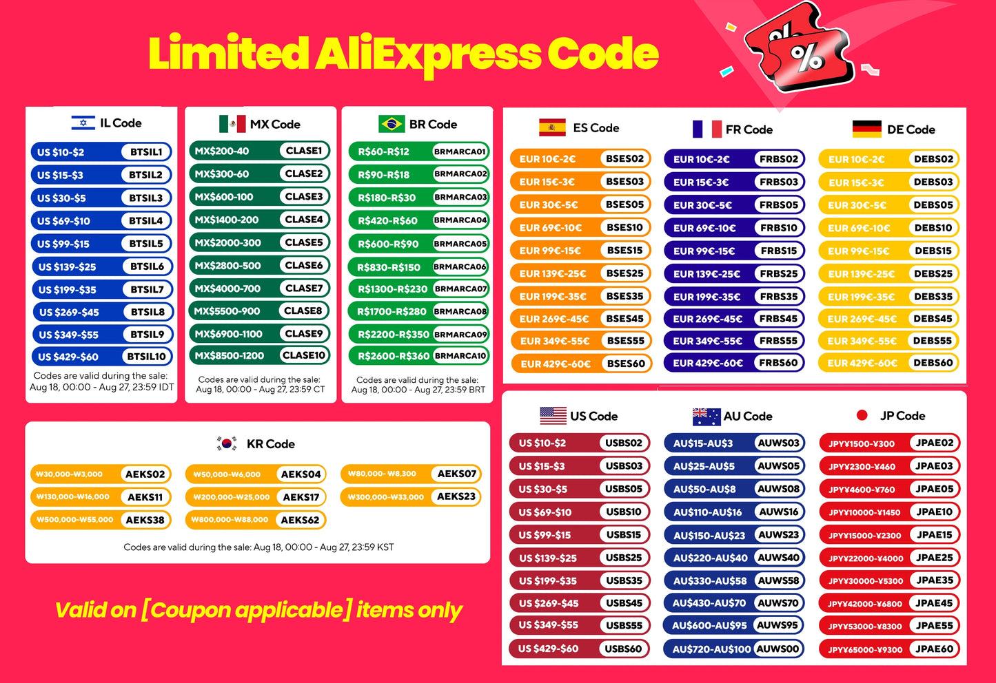 TACVASEN UV Block Fishing Shirts Mens Lightweight Quick Dry Short Sleeve Shirt Breathable Outdoor Hiking Shirt Fishing Shirts