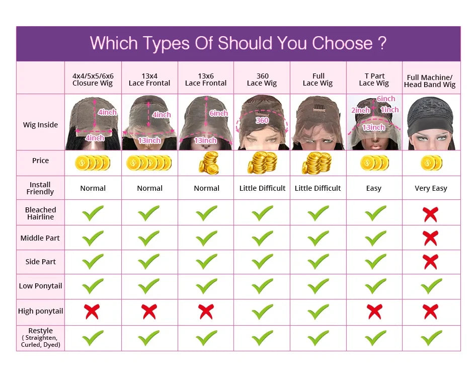 Deep Curly Bob Wigs Natural Color 180% Density 13x4 Lace Frontal Wigs Peruvian Remy Human Hair 4x4 Closure Short Bob Wigs Curly