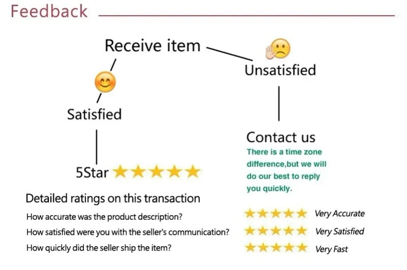 2025 Men's Slim Fit Cotton Polo Shirt - Stylish Lapel Design for Casual & Business Golf Wear