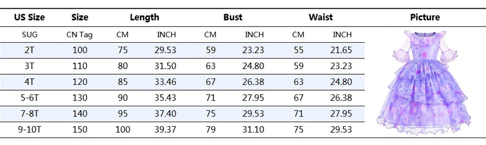 Encanto Princess Costume Isabella Dress Suit Charm for Girls Cosplay Isabela Carnival Christmas Birthday Party Mirabel Clothes