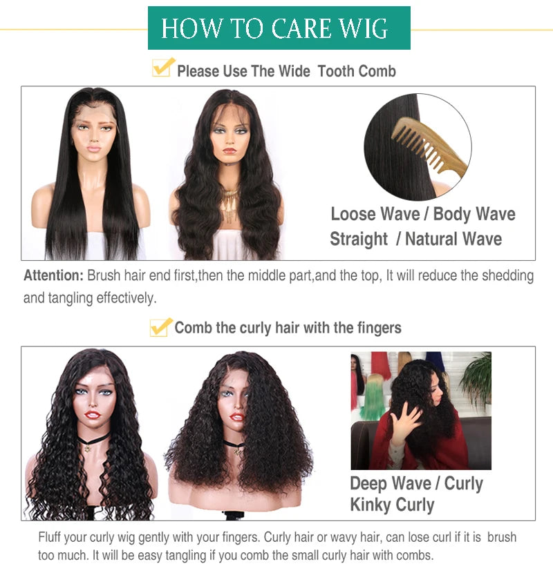 Body Wave Transparent Full Lace Human Hair Wigs with Silk Base Indian Remy Wavy Silk Top Full Lace Wig For Women Wavy