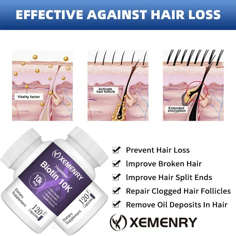 Biotin 10,000mcg - with Coconut Oil Vitamin for Hair Growth, Natural Hair, Skin and Nails - Non-GMO