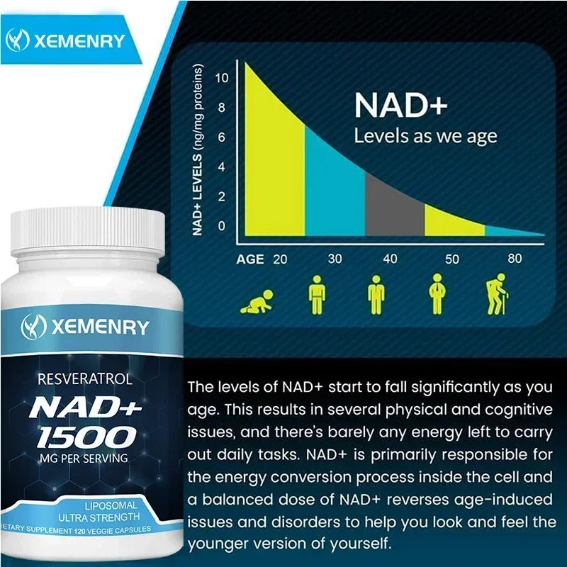 NAD + Resveratrol - Anti aging, Boost Energy, Cell Repair and Skin Health