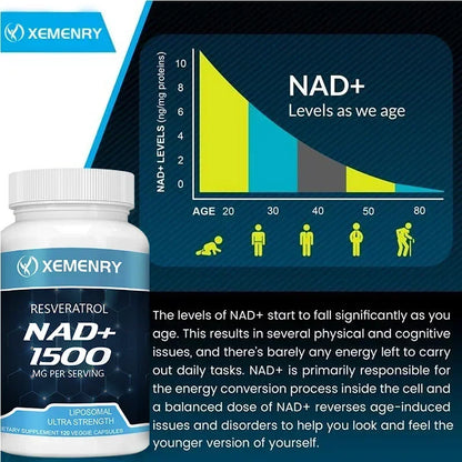 NAD + Resveratrol - Anti aging, Boost Energy, Cell Repair and Skin Health