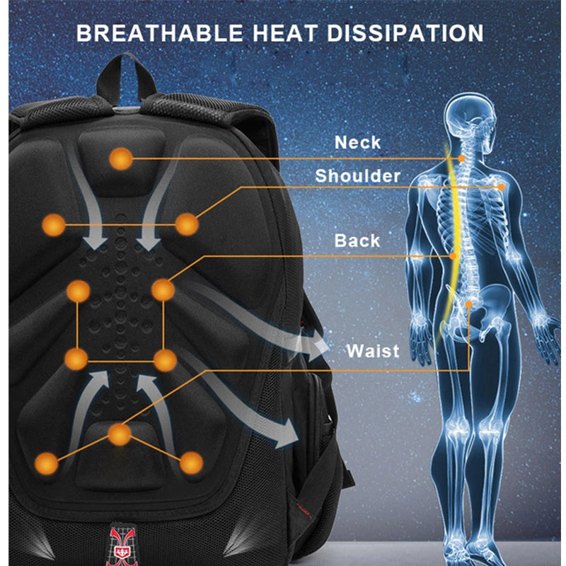 Waterproof 15.6/17.3 Inch Laptop Backpack Men USB Charging Swiss Backpack Travel Women Rucksack Male Vintage School Bag Mochila