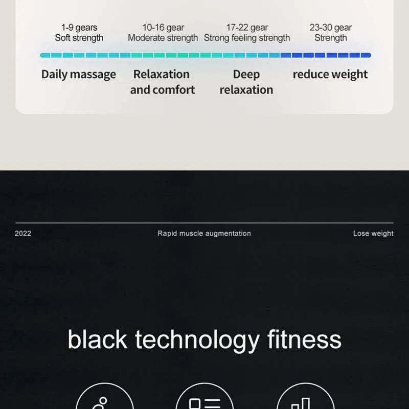 Abs Trainer EMS Abdominal Muscle Stimulator Electric Toning Belt USB Recharge Waist Belly Weight Loss Home Gym Fitness Equiment