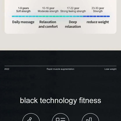 Abs Trainer EMS Abdominal Muscle Stimulator Electric Toning Belt USB Recharge Waist Belly Weight Loss Home Gym Fitness Equiment