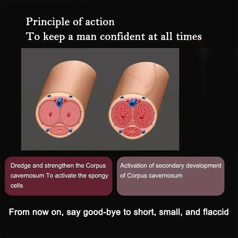 Penis Enlarge for Man Gel Enhance Sex Doping Stronger Fast Lasting Erection Cream Improving Sexual Function Prolong Sex Time