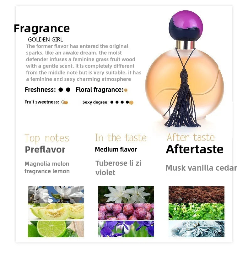 50ml Durable Fresh Citrus Smell Perfume for Ladies High-end Fragrance Long Lasting Light  Orange Flavor Badiee Stylez