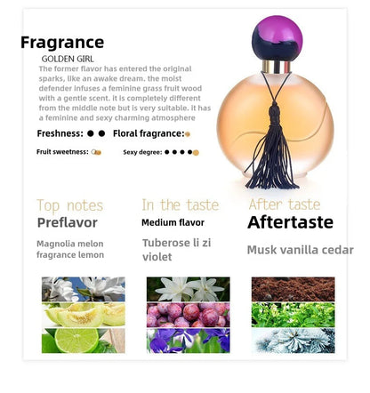 50ml Durable Fresh Citrus Smell Perfume for Ladies High-end Fragrance Long Lasting Light  Orange Flavor Badiee Stylez