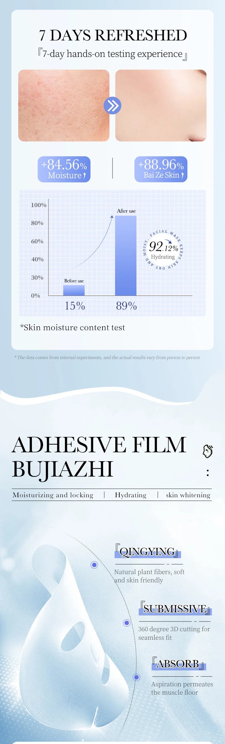 12pcs Hyaluronic Acid Hydrating Facial Mask Sheet Masks For Face Hydrating Shrinking Pores Moisturizing Face Masks Skin Care