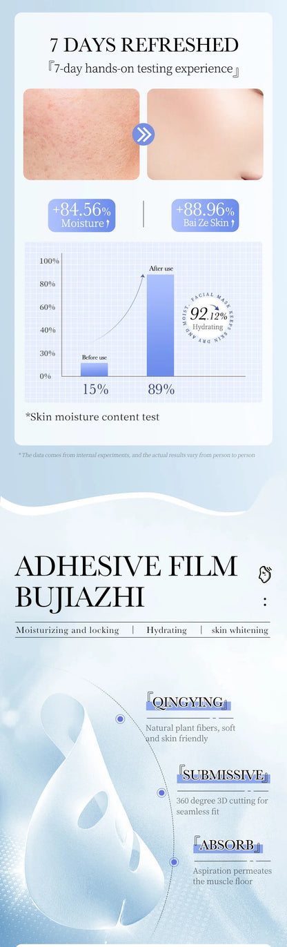 12pcs Hyaluronic Acid Hydrating Facial Mask Sheet Masks For Face Hydrating Shrinking Pores Moisturizing Face Masks Skin Care