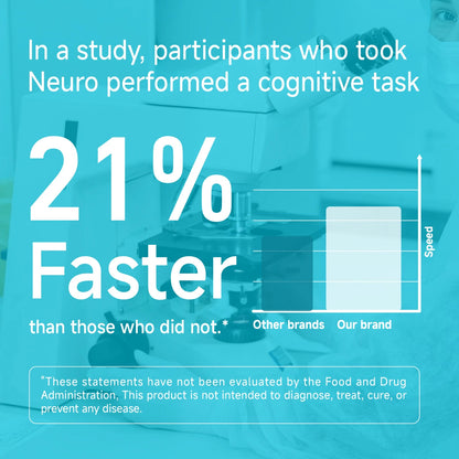 Energy Caffeine Mints (90 Pieces) - Sugar Free with L-theanine + Natural Caffeine + Vitamin B12 & B6 - Nootropic Energy & Focus