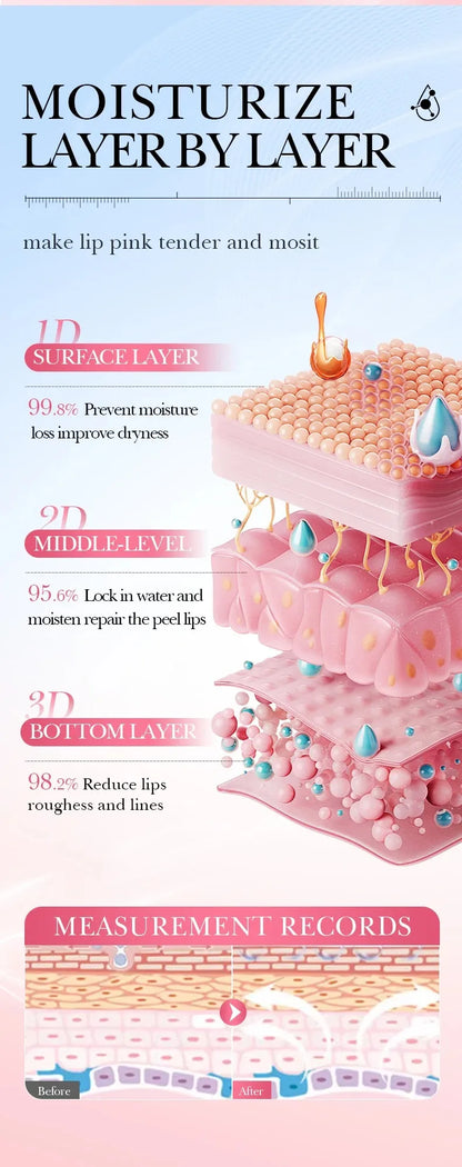 Exfoliating Lip Treatment Mask Gloss - Lightening Melanin Dark Lip Balm Remove Pink Moisturizing Reduce Lip Lines Improve Drynes