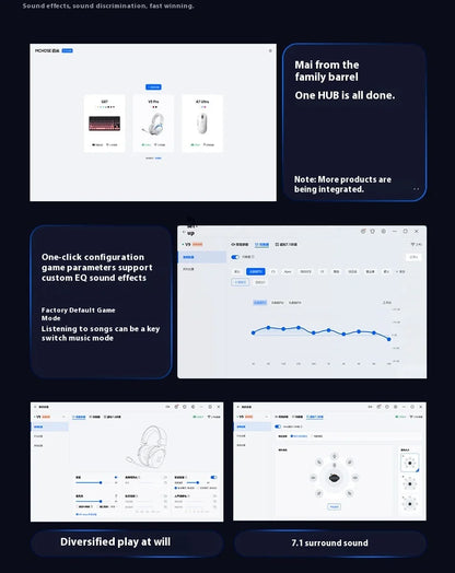 MCHOSE V9 pro Wireless Bluetooth Headset Low Delay Three Mode Microphone Noise Reduction Dynamic Sound for Office And Gaming Badiee Stylez