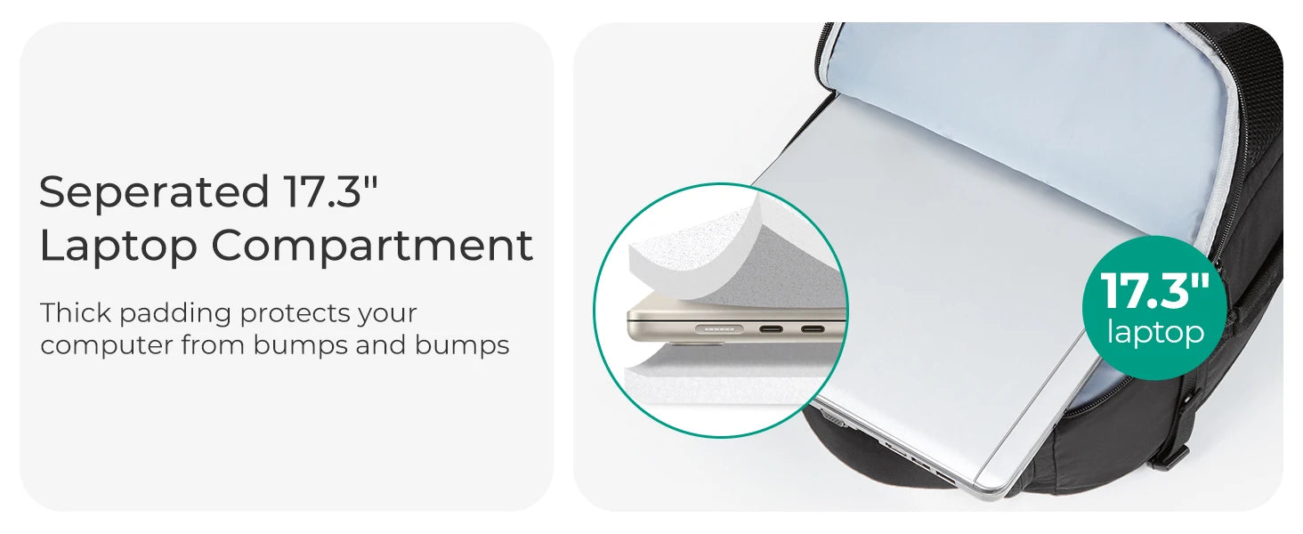 BAGSMART Travel Backpack Flight Approved 30L Lightweight Backpack for Men Women Waterproof Travel Bag with USB Charging Port