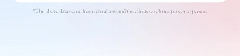 SADOER 4in1 Roll-on Moisturizing Eye Cream Anti Dark Circles Eyes Bags Firming Moisturizing Eye Serum Skin Care for Beauty Eyes