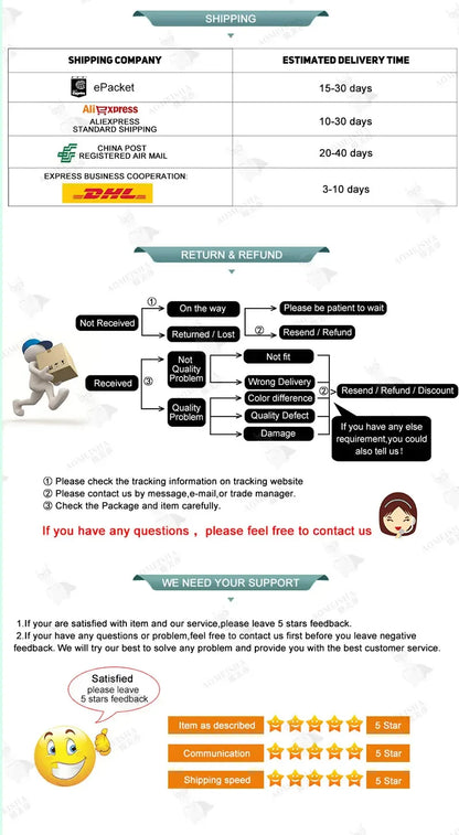 Wrinkles disappear,20 years younger