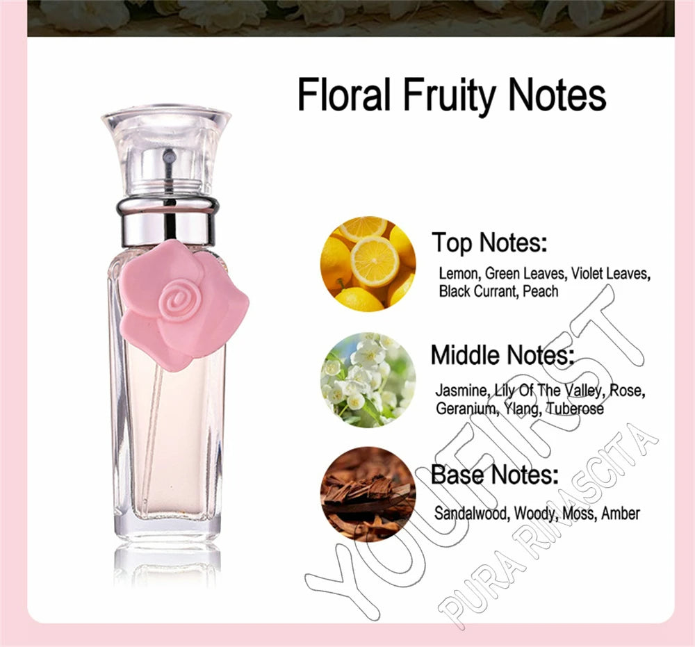 Brand Gift Box 4Pcs Set Perfume Women Parfum Femme 100ml Fresh Natural Floral Scent Spray Feminino Perfumes De Mujer Originales Badiee Stylez