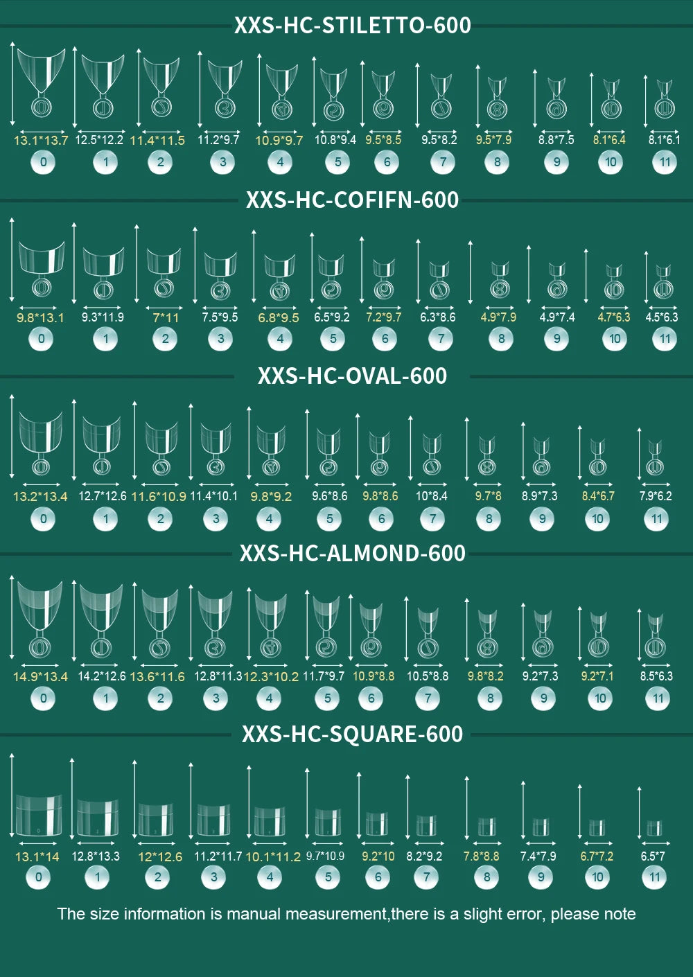 Nailpop 600PCS Soft Gel X Nail Tips Full Cover Coffin Stiletto Fake Nails Extra Short Almond Square Soak Off Gel False Nail Tips