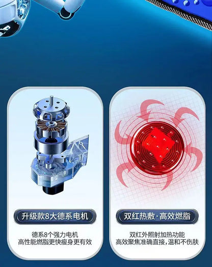 Fast Lose Weight.Reducing Belly Fat.Health & Beauty.No Exercise Required.Suitable For Whole Body