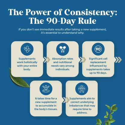 Vitamin C Supplement, Turmeric Root, Cordyceps Extract, Respiratory Supplement, Sinus Immune Support, 60 Capsules