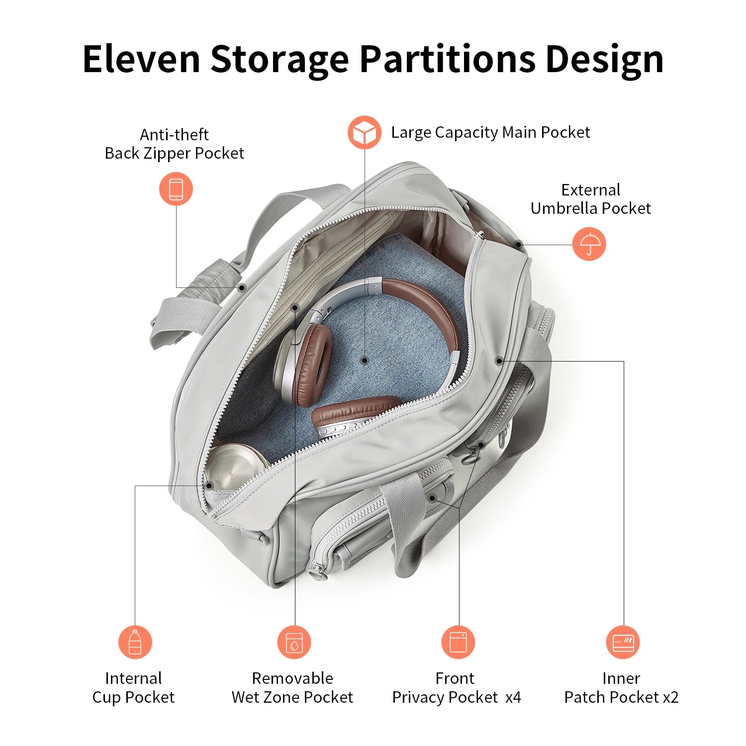 AJI Women Travel Bag Nylon Handheld Travel Bag Carry On Luggage Bag Large Capacity Weekender Gym Sport Holdall Overnight Bag