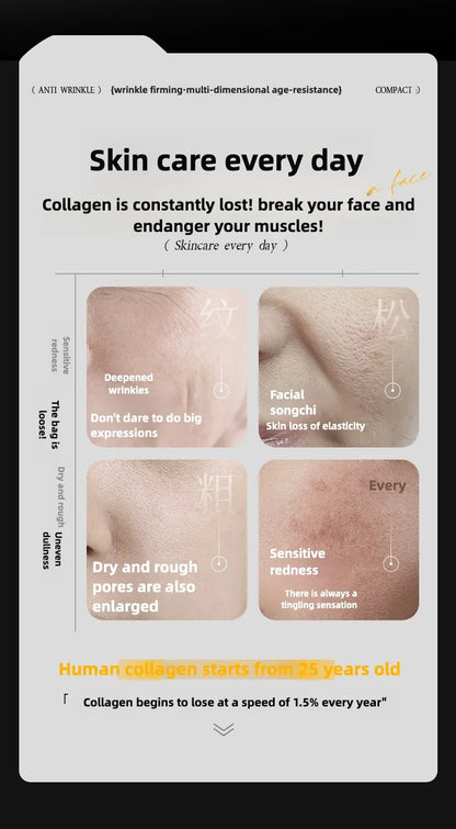 Collagen Peptide Anti-Wrinkle Freeze-dried powder- Firming, Lifting Hydrating Face Kit for All Skin Types Beauty care product