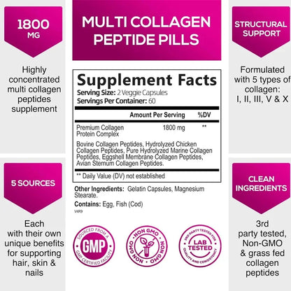Multiple Collagen Complex - Types I, II, III, V, and X - Hair, Skin, Nail, Bones, Joint Health Support