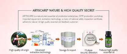 ARTISCARE Vitamin C Serum for Face Moisturizing 4Pcs Hyaluron Acid Facial Care Nourishing Essence SkinCare Products