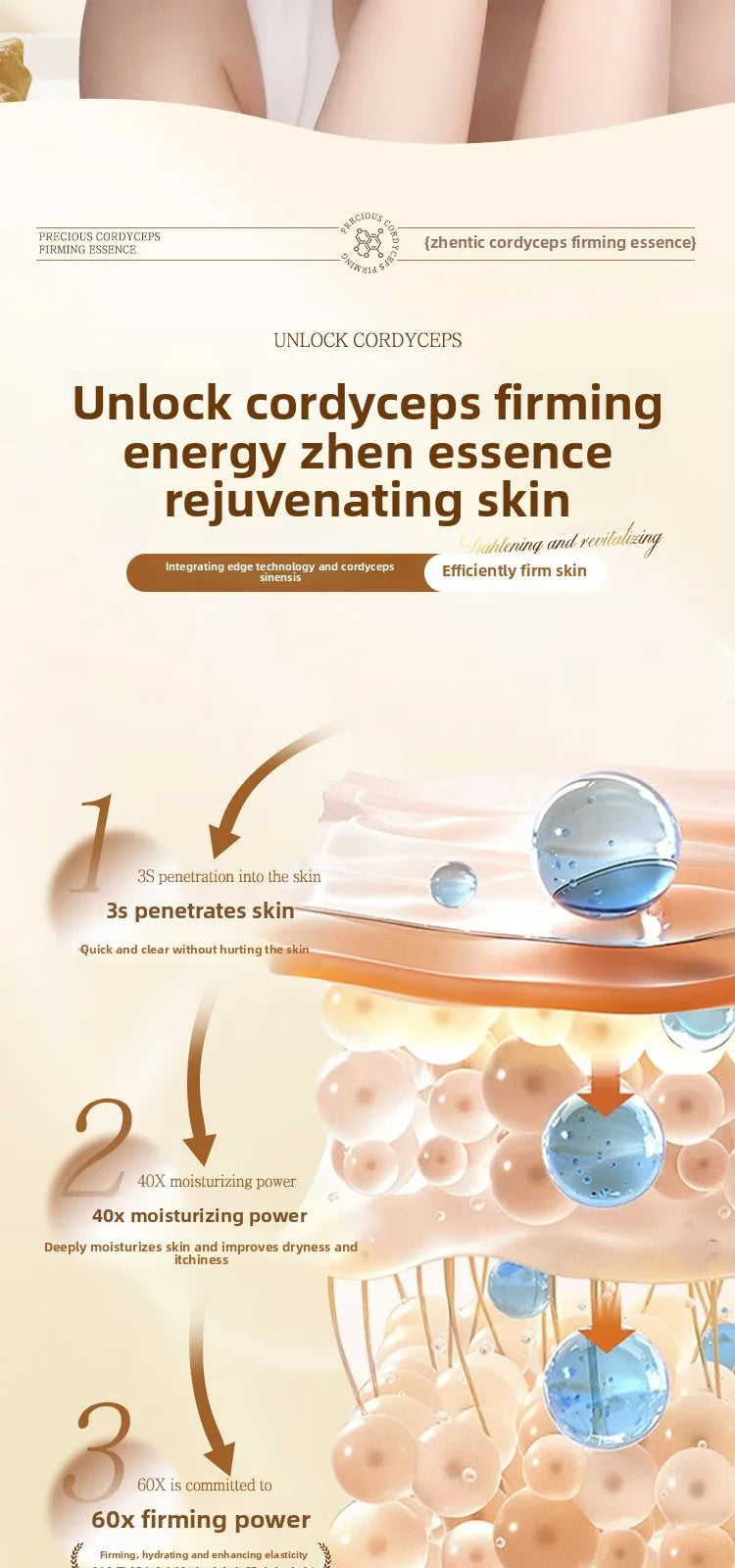 Original Anti-aging Serum Anti-wrinkle Whitening brightening Promote collagen Reduce fine line Facial skin care Essence oil