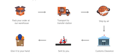 G23 Titanium Nasal Septum Ring Welding Pointed Vertebrae Punk Nasal Ring Puncture Jewelry Men And Women's Earrings