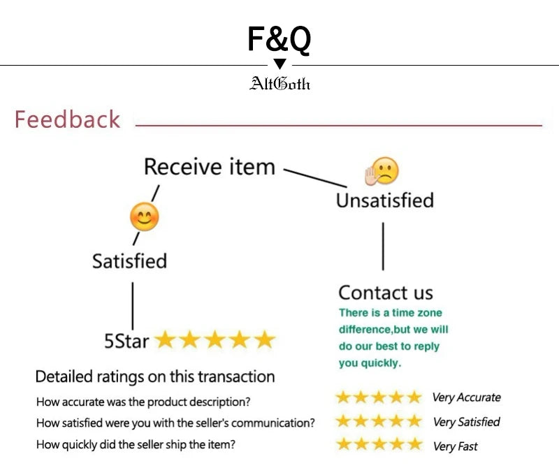 AltGoth Cyber Y2k Hole Vest Women Streetwear Harajuku Vintage Gothic Sexy O-neck Mesh Patchwork See Through Crop Tank Tops Femme