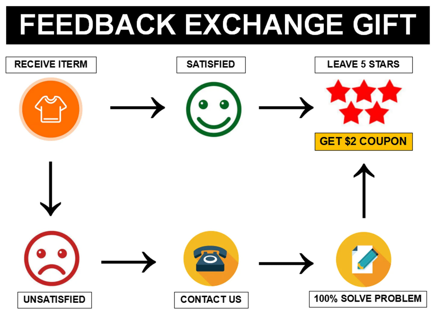 Gothic Print Grunge T-Shirts Women Long Sleeve Off the Shoulders Tops Y2K Clothes Streetwear Shirt Korean Style Vintage Crop Top