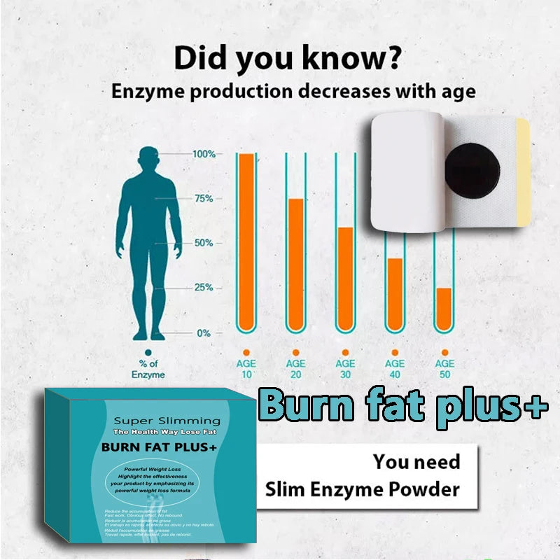 Slimming Navel Weight Burn Fat Waist Belly Diet Weight Loss Products Anti Cellulite Products That Actually Work Thin thighs New