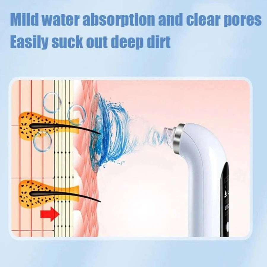 Face Beauty Pore Vacuum Facial Cleaner, Blackhead Remover, USB Charging Water Circulation Facial Cleaning Tool