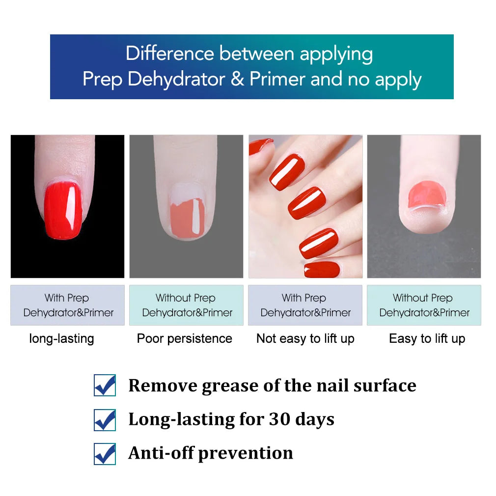 Venalisa 15ml Nail Prep Dehydrator Fast Dry Acid-Free Primer Bond Natural for Builder Jelly Gel Nail Gel Polish Color GelVarnish
