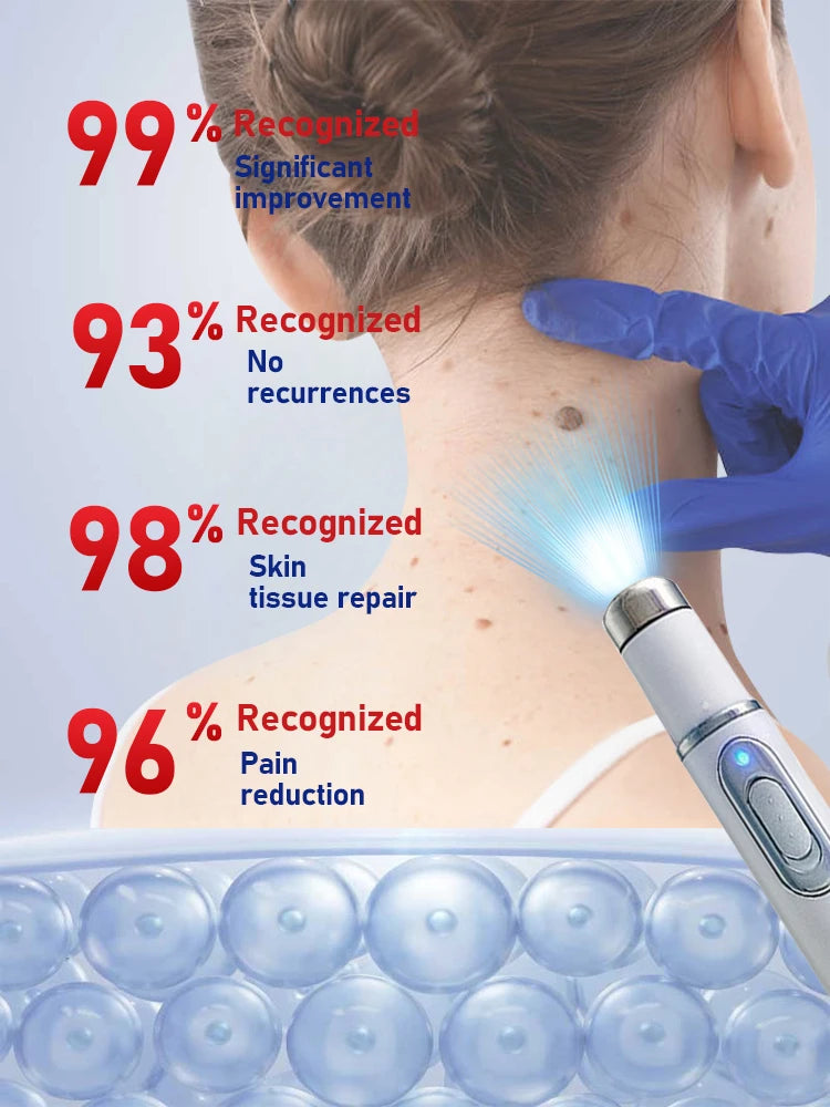 1st ᵍᵉⁿᵉʳᵃᵗⁱᵒⁿ ᵘᵖᵍʳᵃᵈᵉᵈ wᵃʳᵗ ⸴ ʳᵉpᵃⁱʳ wᵃʳᵗˢ ʳᵒoᵗ ⸴ ᑫᵘⁱᶜᵏˡʸ Badiee Stylez