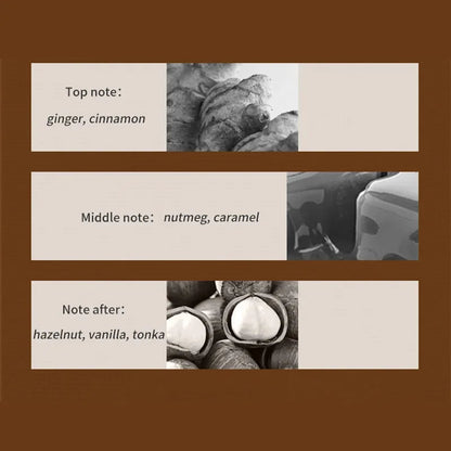 Sweet Dessert Women's Perfume Gingerbread Caramel Milky Gourmet Scent Eau De Toilette 50ml Long-lasting Fresh Woody Perfume Spra Badiee Stylez