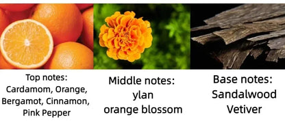 70ml High Quality Brand Lasting Fragrance Eau De Parfum Women Perfume Floral Scent Pheromone Men Cologne Balminess Body Spra