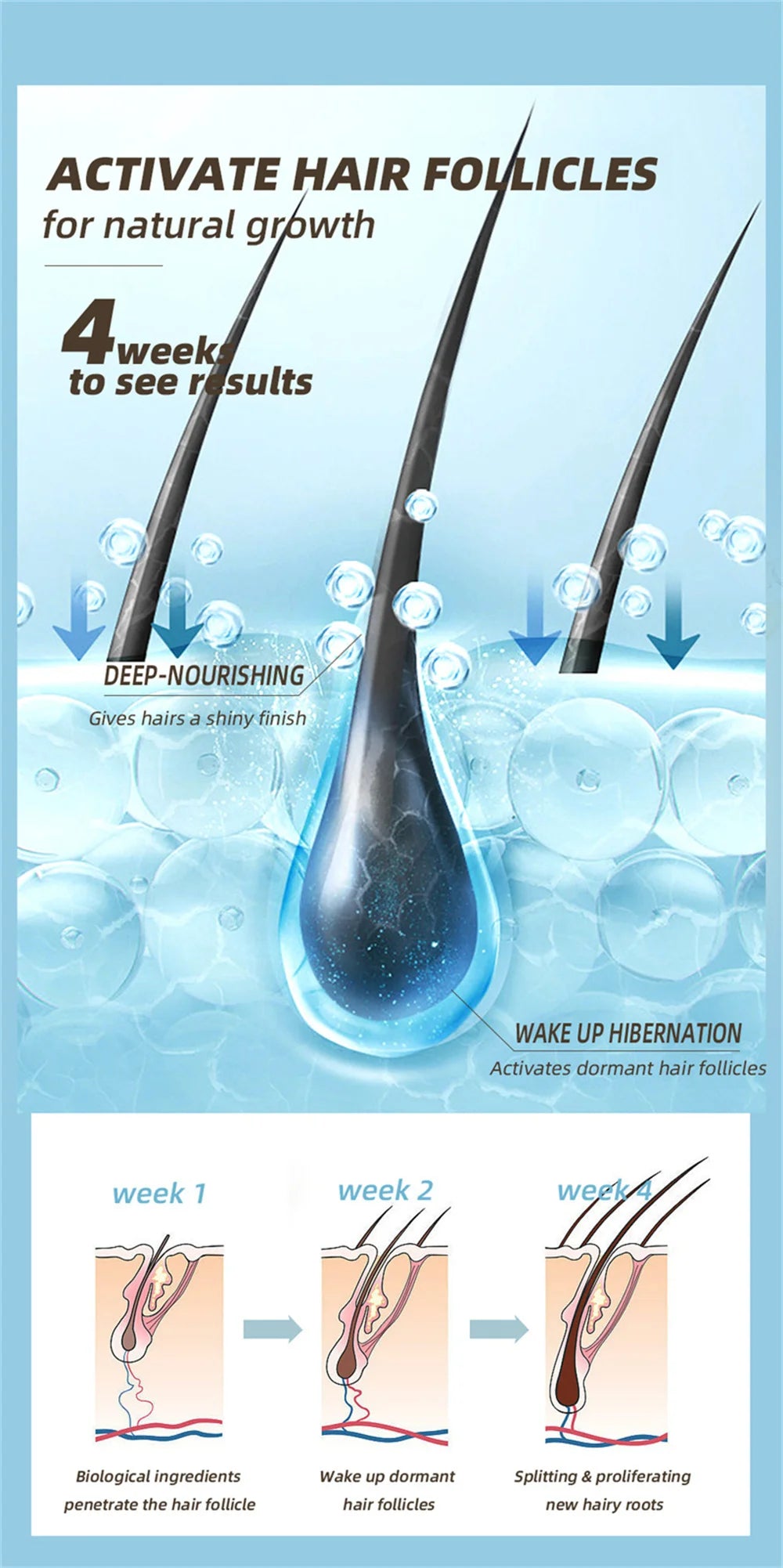 Eyebrow Eyelash Growth Serum Fast Growing Prevent Hair Loss Damaged Treatment Prevent Baldness Fuller Thicker Eye Care Makeup